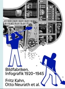 bildfabriken