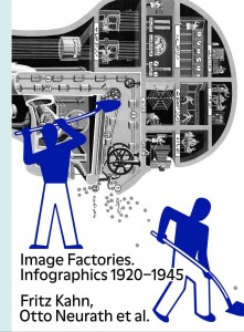 image_factory